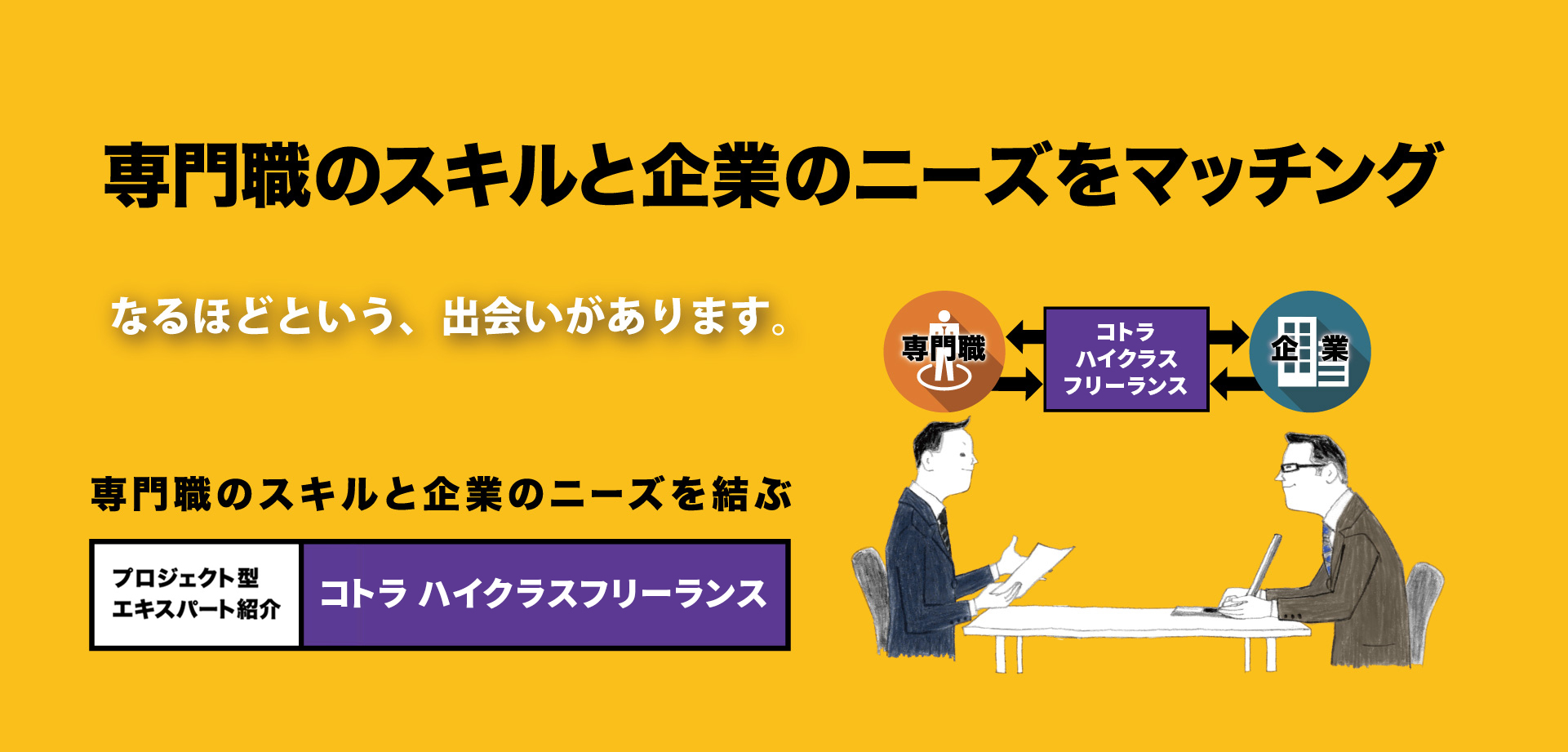 専門職のスキルと企業のニーズを結ぶ、プロジェクト型エキスパート紹介【コトラ ハイクラスフリーランス】